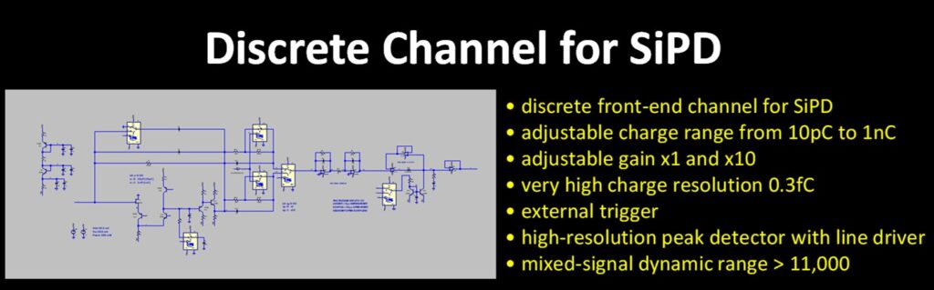 Discrete Channel for SiPD