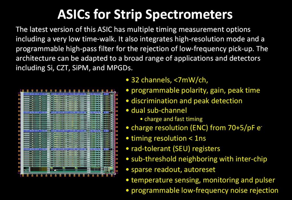 ASICs for Strip Spectrometers