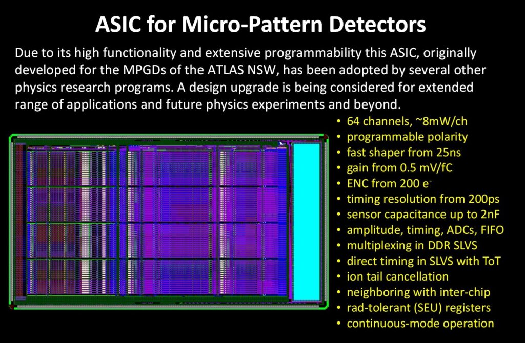 ASIC for Micro-Pattern Detectors