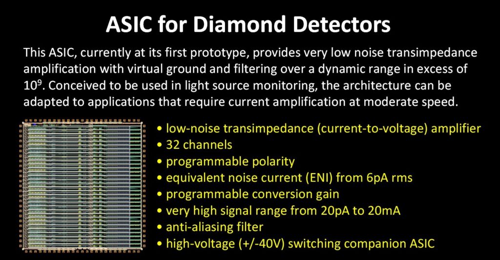 ASIC for Diamond Detectors